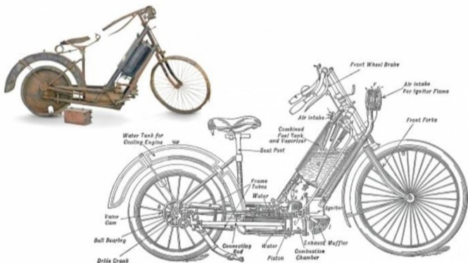 Motor Injeksi Pertama Di Indonesia