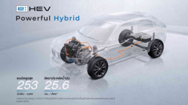 Ilustrasi mobil Hybrid Honda untuk Indonesia